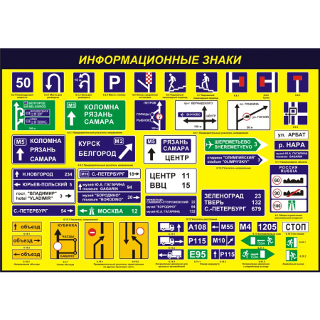 Информационные знаки